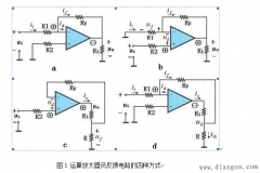 运算放大器负反馈电路组态分析