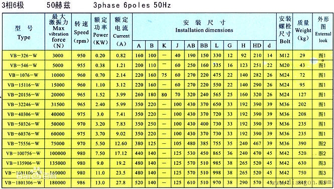电机绝缘等级国家标准