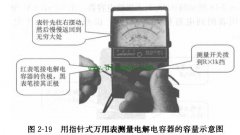 电解电容器万用表检测方法图解