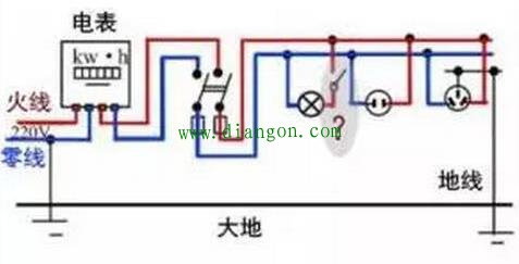 零线对地有20多伏电压是哪儿出了问题？来听听老电工师傅怎么说！