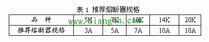压敏电阻选型与应用 压敏电阻选型与应用