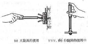 常用电工工具有哪些? 常用电工工具有哪些?