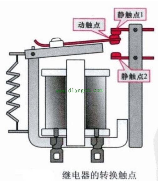 继电器转换触点的控制关系 继电器转换触点的控制关系