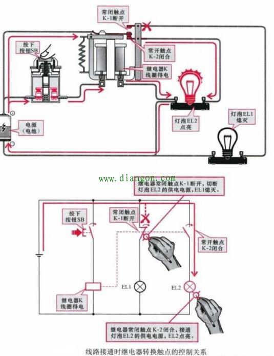 继电器转换触点的控制关系 继电器转换触点的控制关系