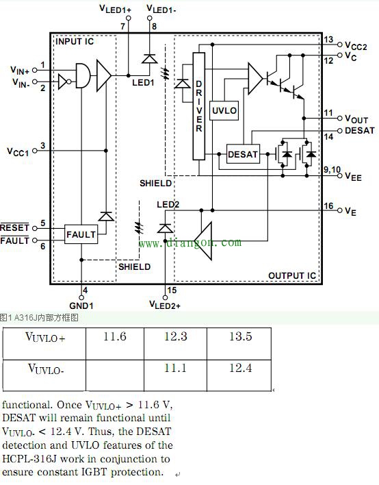 能士55kW变频器输出缺相故障检修 能士55kW变频器输出缺相故障检修
