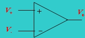 理想运放的特性