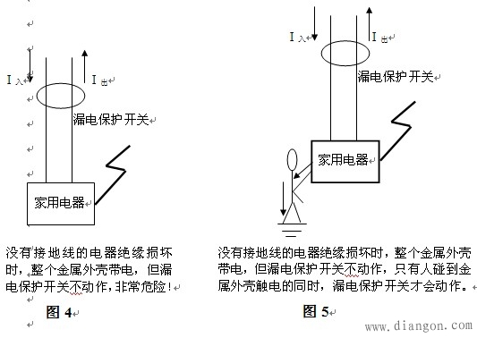 接地线和零线的区别