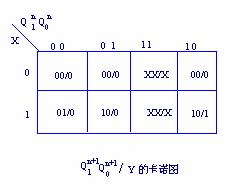 同步时序逻辑电路的设计