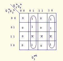 同步时序逻辑电路的设计