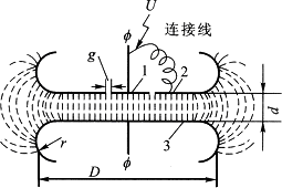 高电压测量技术 高电压测量技术