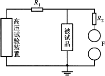 高电压测量技术 高电压测量技术