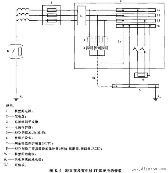 电涌保护器接线图