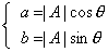 复数的四种表示形式
