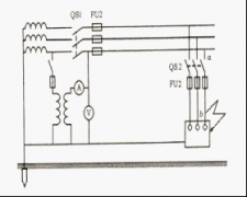 保护接零检测_相-零线回路检测
