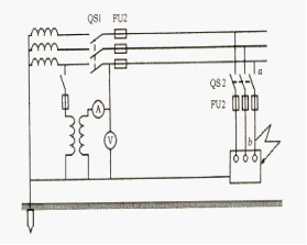 保护接零检测_相-零线回路检测