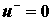 运算放大器的电路模型