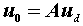 运算放大器的电路模型