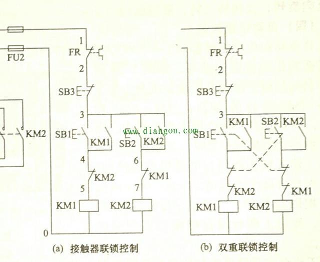 电机正反转单联锁控制与双重联锁控制电路原理图解 电机正反转单联锁控制与双重联锁控制电路原理图解