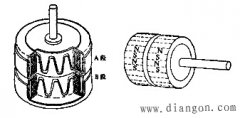 永磁式步进电机结构图_永磁式步进电机很混合式