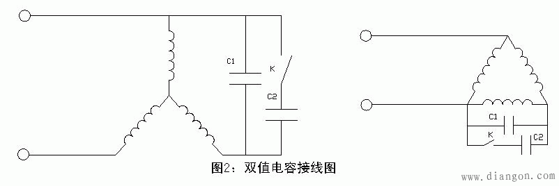 三相电机单相运行时电容的选择