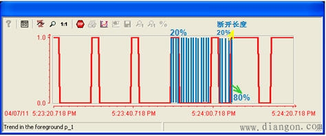 使用PID程序块 FB58 “TCONT_CP” 脉冲输出时需要注意什么？