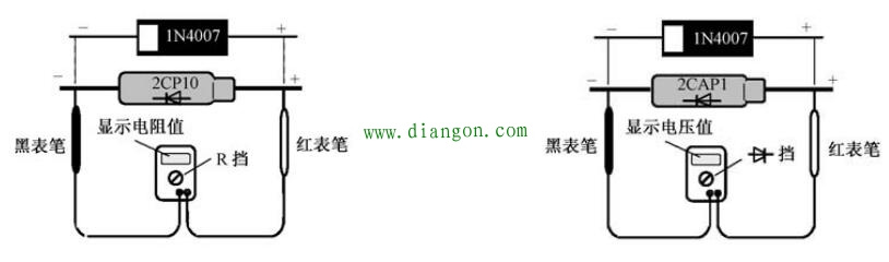 整流二极管的计算与性能判断方法图解