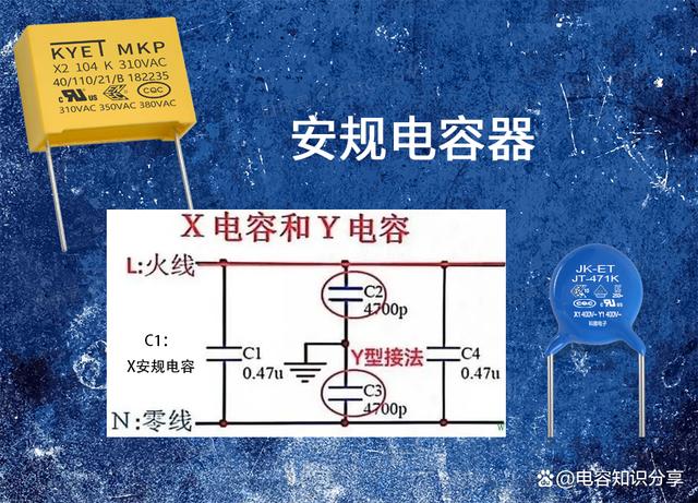 安规电容和普通电容的区别？你真的了解安规电容吗？