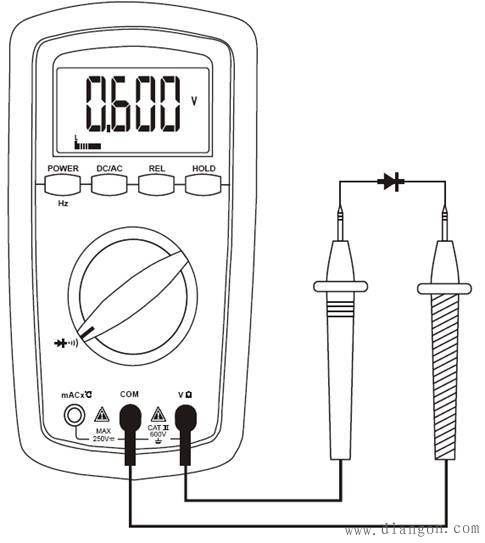 VC101数字万用表使用说明 VC101数字万用表使用说明