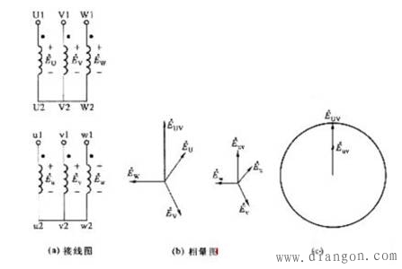 三相变压器绕组的连接方法