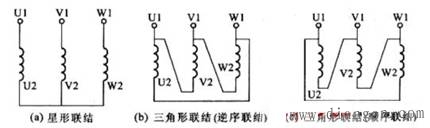 三相变压器绕组的连接方法