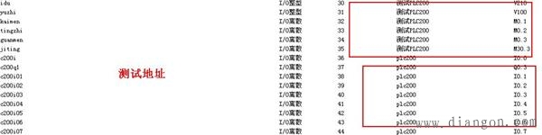 组态王同时与西门子200PLC及西门子200SMART PLC进行通信