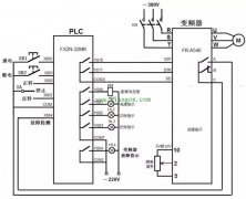 PLC控制变频器驱动电动机正反转的电路、程序及参数设置