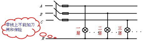 照明电路的一般画法 照明电路的一般画法