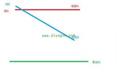 怎样用万用表检查线路是短路还是接地?