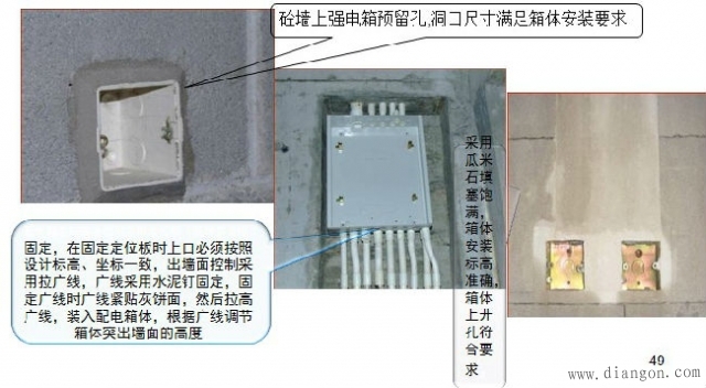 住宅中插座设计要点