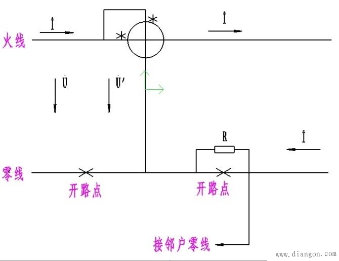 常见偷电的基本方法及案例