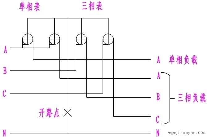 常见偷电的基本方法及案例