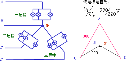 照明电路的正确接法