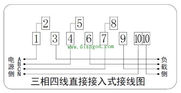 三相电度表如何接线?三相电度表接线方法图解 三相电度表如何接线?三相电度表接线方法图解