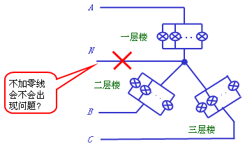 照明电路能否采用三相三线制供电方式？