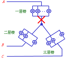 照明电路能否采用三相三线制供电方式？