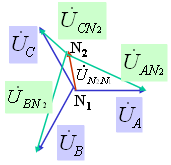 三相交流电相序指示器的相序检测原理