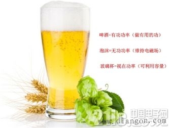 无功功率是无用的功率吗?所以其数值越小越好?