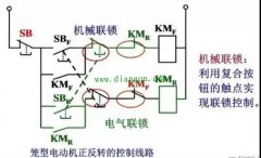 学好电机电气控制技术必须熟悉的60个知识点