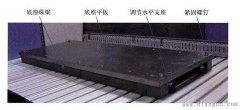 数控机床的底座