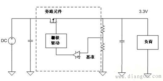 线性稳压器的设计应用技巧