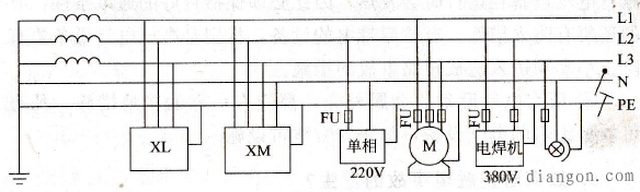 什么是保护接地？什么是保护接零？