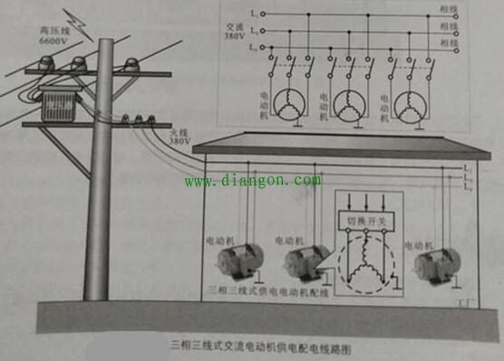 单相交流电与三相交流电的区别 单相交流电与三相交流电的区别