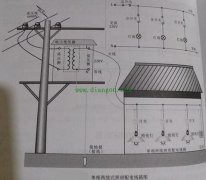 单相交流电与三相交流电的区别