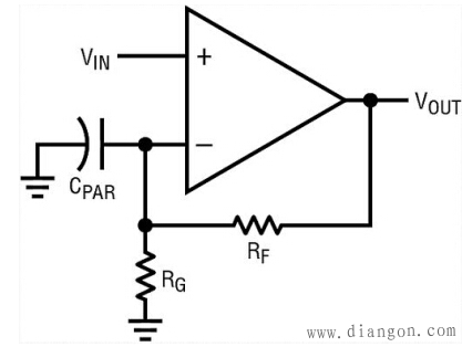 引起运算放大器振荡的常见原因及对策